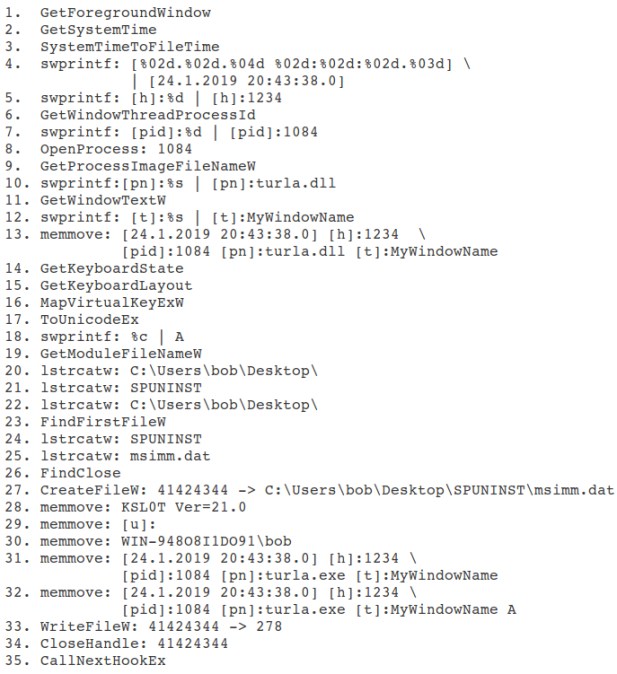 Highlighting Research from the Next Generation of Memory Forensics Practitioners